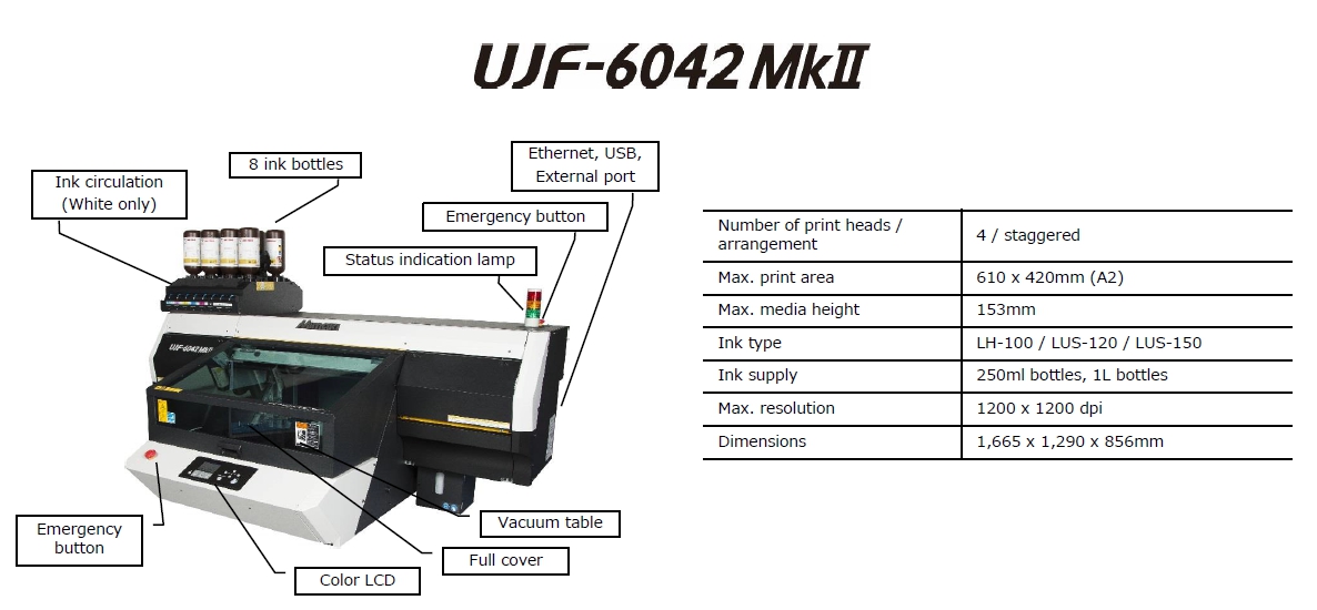 เครื่องพิมพ์ Flatbed Uv Mimaki Ujf-3042 , เครื่องพิมพ์ UV Flatbeเครื่องพิมพ์ระบบ UV,เครื่องพิมพ์UV, เครื่องพิมพ์ UV พิมพ์ขวด ,เครื่องพิมพ์หมึกยูวี, เครื่องพิมพ์ยูวี, UV Printer, เครื่องพิมพ์วัสดุ ,เครื่องพิมพ์ลงวัสดุ,เครื่องพิมพ์ลงบนวัสดุ,เครื่องพิมพ์ระบบยูวี,เครื่องพิมพ์วัสดุผิวเรียบ,เครื่องพิมพ์ไม